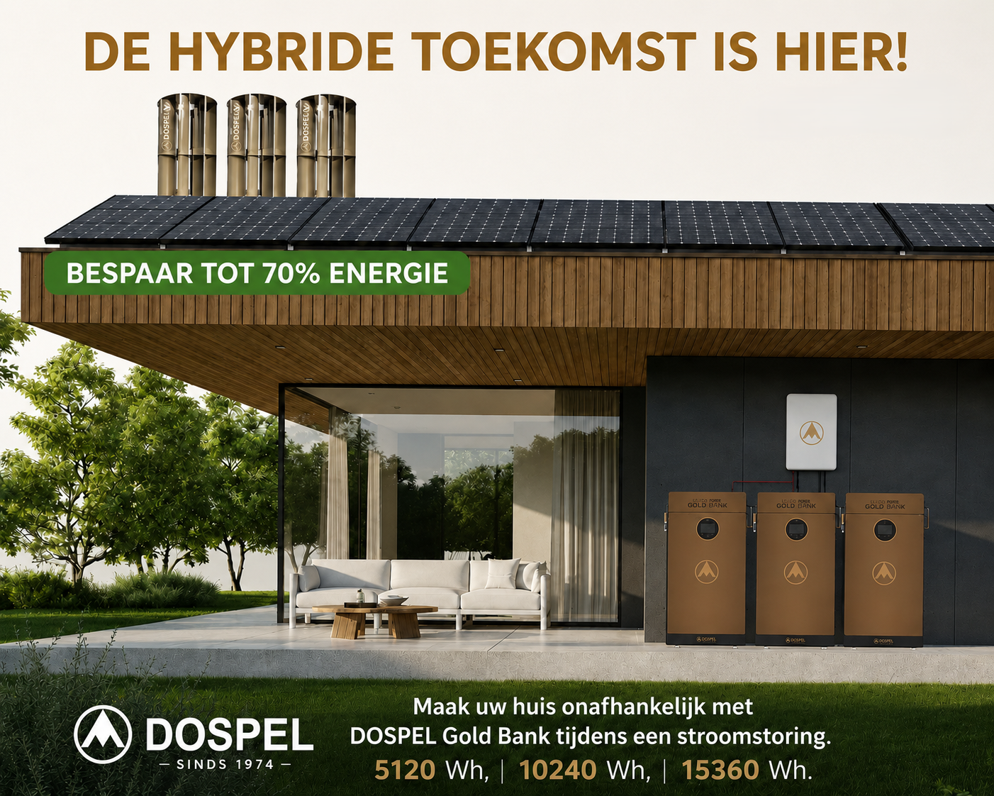 Dospel Gold Bank energiesysteem